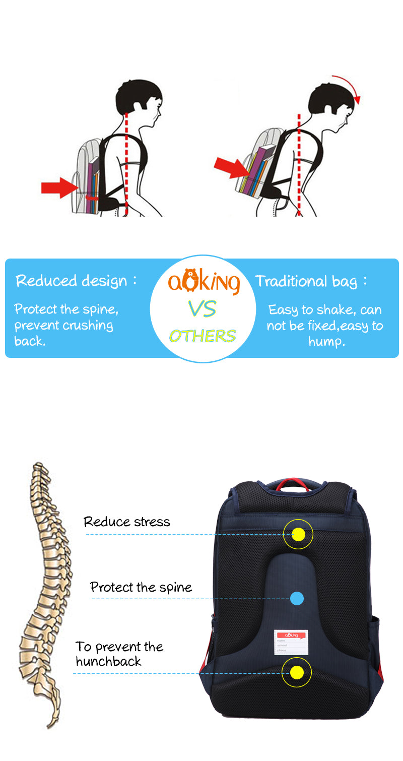 Aoking spine protection backpack specially designed for students under 140cm in height - B8772